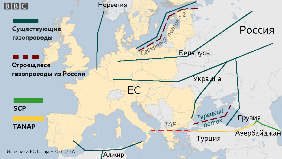 Газ зарубежной европы. Карта газопроводов Газпрома в Европе. Схема трубопровода газа из России в Европу. Трубопроводы газовые Европа схема. Карта газовых трубопроводов России в Европу.